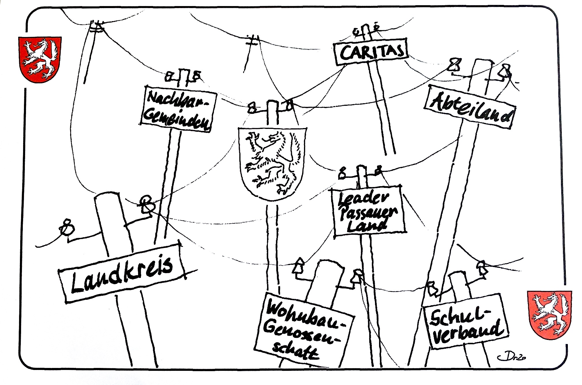 Regionale und überregionale Vernetzung